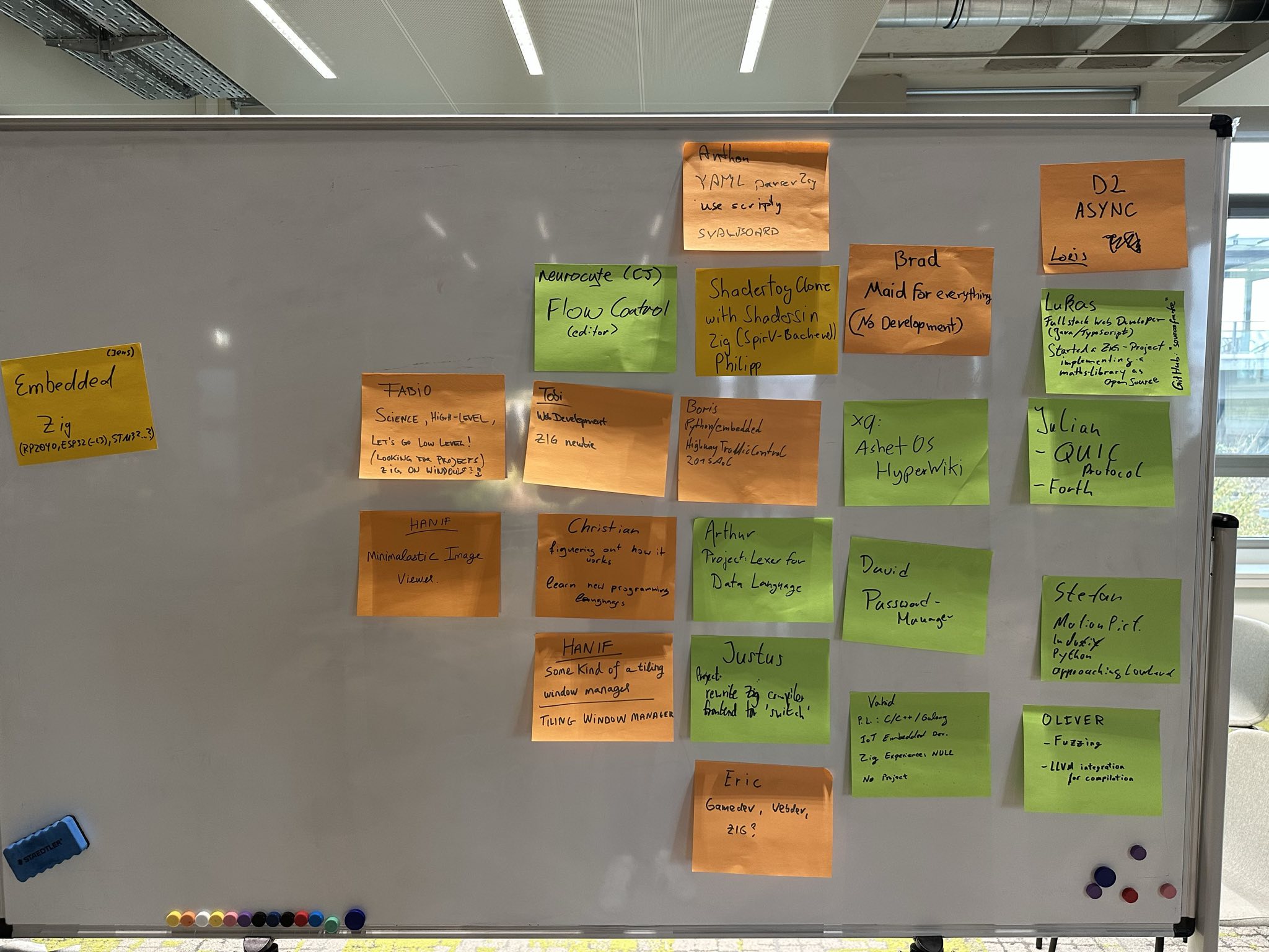 Proposed topics for the day